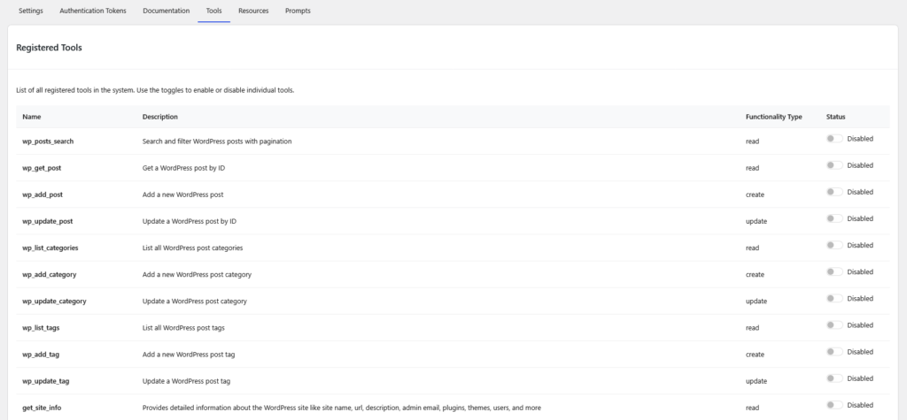 Liste registrierter WordPress-Tools in Wordpress MCP