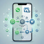 WooCommerce WhatsApp Automatisierung 2026: Anleitung