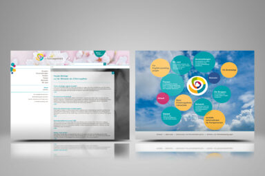 Webdesign Beispielprojekt Erfahrungskreis
